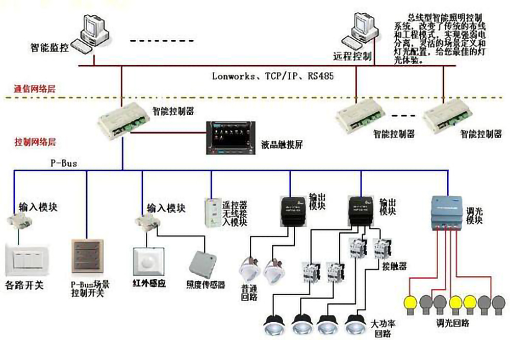 src_http___www.mfrank.cn_uploads_allimg_20200328_1-20032Q5424E62.jpg&refer_http___www.sansint.jpg